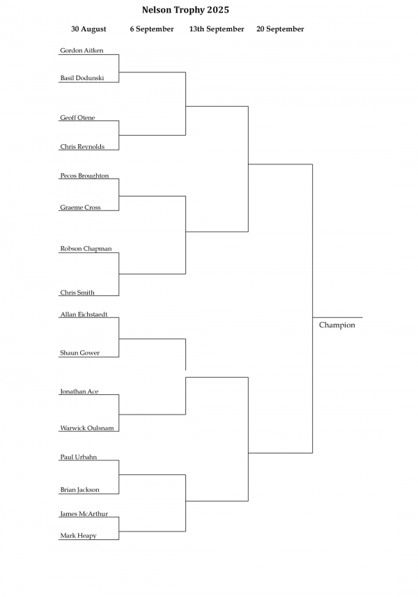 Nelson Trophy 2025